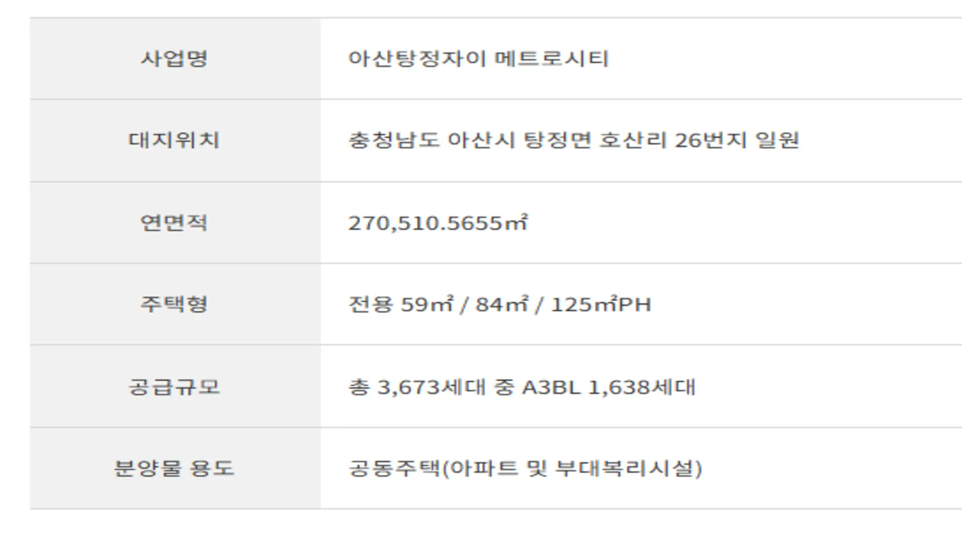 아산 탕정자이 메트로시티